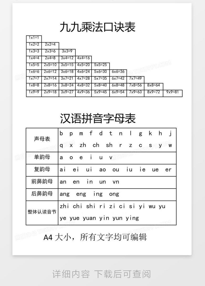 九九乘法口诀表字母拼音表word模板下载 字母 熊猫办公
