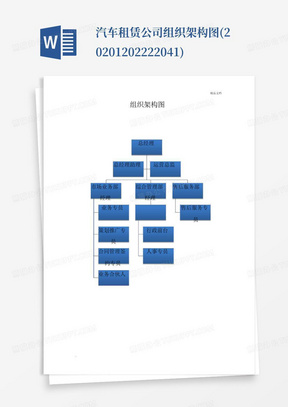汽车租赁公司组织架构图(20201202222041)-
