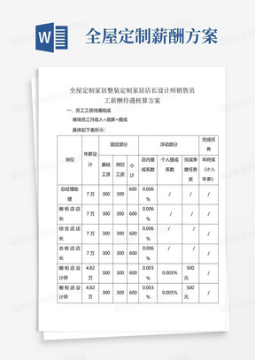 简易版全屋定制家居整装定制家居店长设计师销售薪酬待遇核算方案