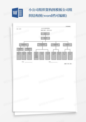 小公司组织架构图模板-公司组织结构图(word档可编辑)