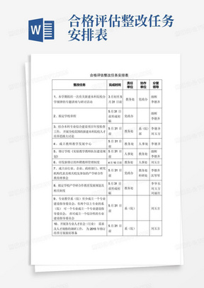 合格评估整改任务安排表-