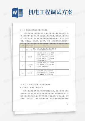 通用版机电安装工程施工方案与技术措施(含系统综合调试方案)