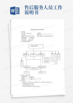 售后服务人员工作说明书