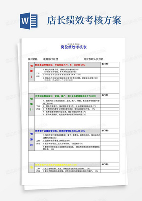 方便的淘宝店长(天猫运营)月度绩效考核表电商经理绩效考核表