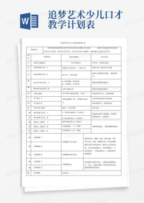 追梦艺术少儿口才教学计划表-