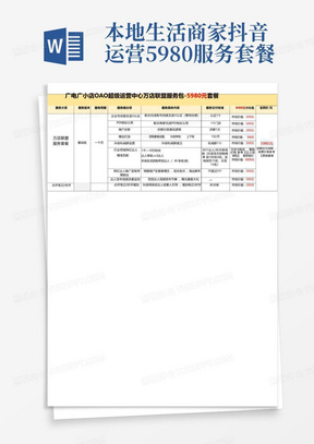 本地生活商家抖音运营5980服务套餐