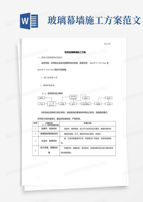 简易版玻璃幕墙施工方案范本