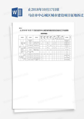 止2018年10月17日驻马店市中心城区城市建设项目征地拆迁工作进度表【模