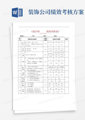 简易版装饰设计师绩效考核表