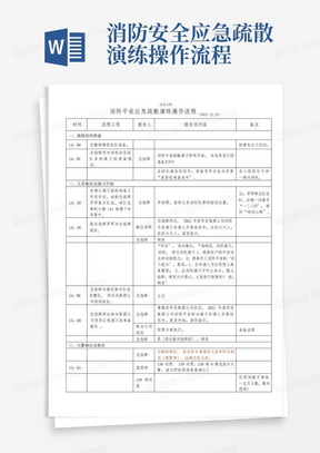 消防安全应急疏散演练操作流程-