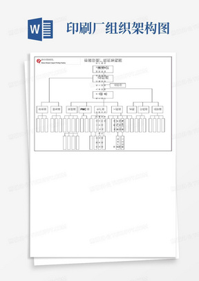 印刷厂组织架构图-