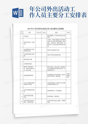 年公司外出活动工作人员主要分工安排表-