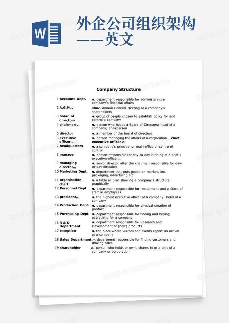 外企公司组织架构——英文-Word模板下载_编号qnkpxzwa_熊猫办公