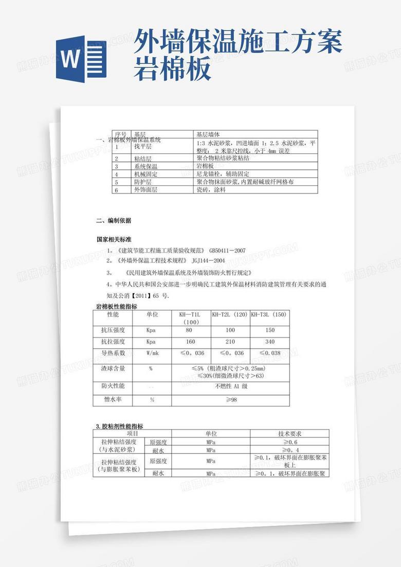 简易版外墙岩棉保温板施工方案(薄抹灰)