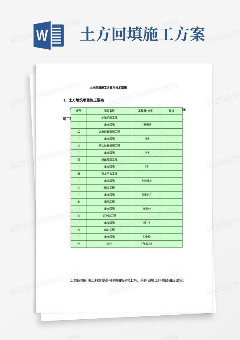 实用的土方回填施工方案与技术措施