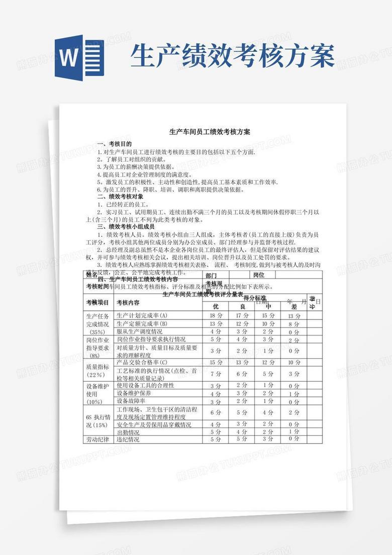 好用的生产车间工人绩效考核方案(附表)