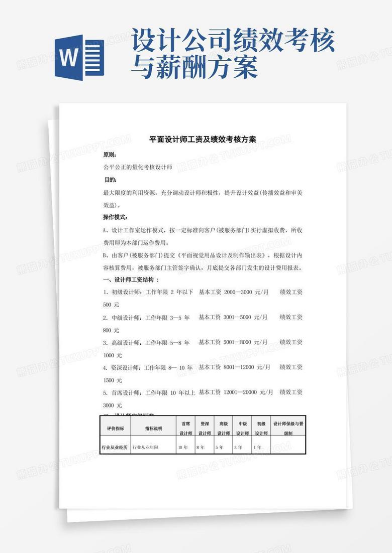 大气版平面设计师工资及绩效考核方案