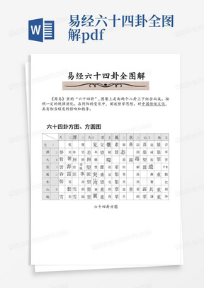 易经六十四卦全图解.pdf