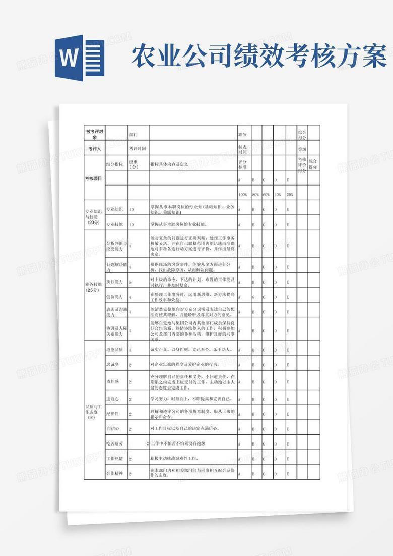 大气版农业公司绩效考核表