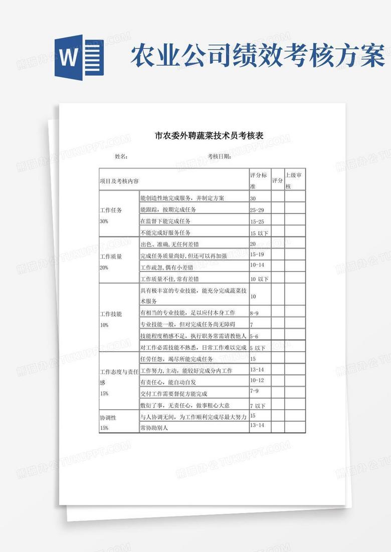 大气版农业技术员绩效考核表