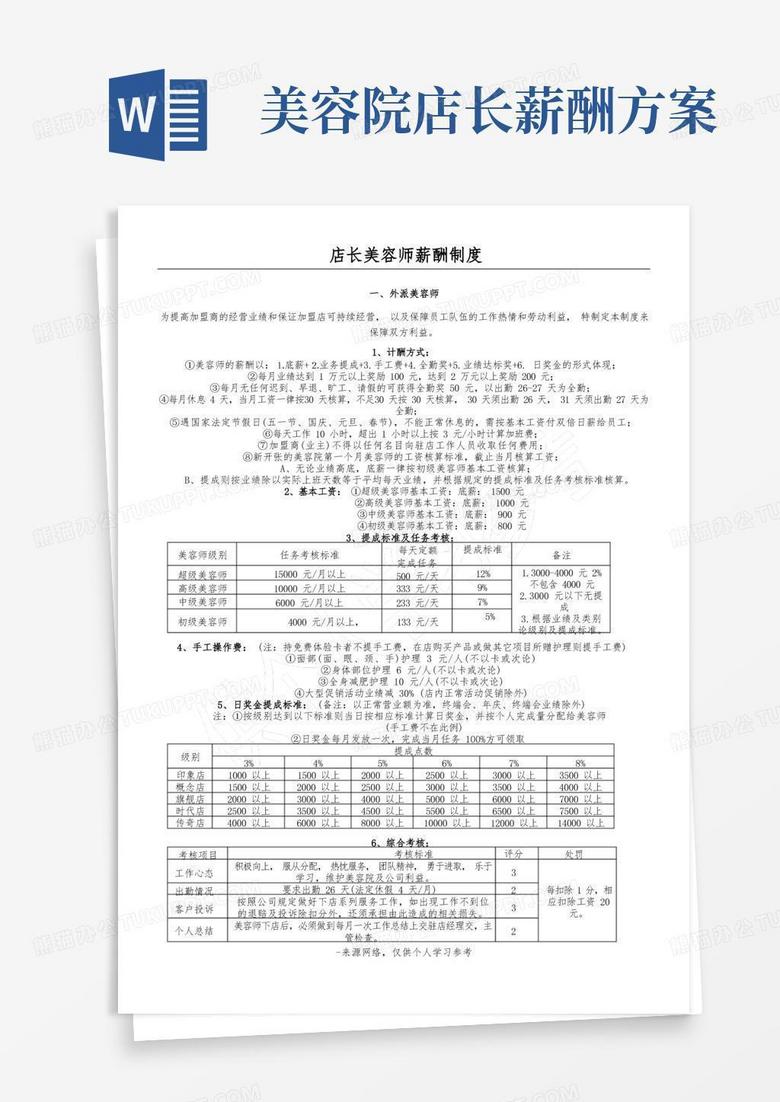 通用版店长美容师薪酬制度