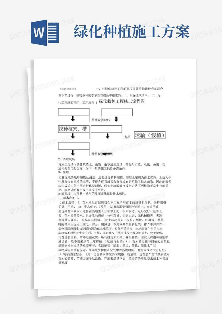 通用版绿化栽植工程施工方案
