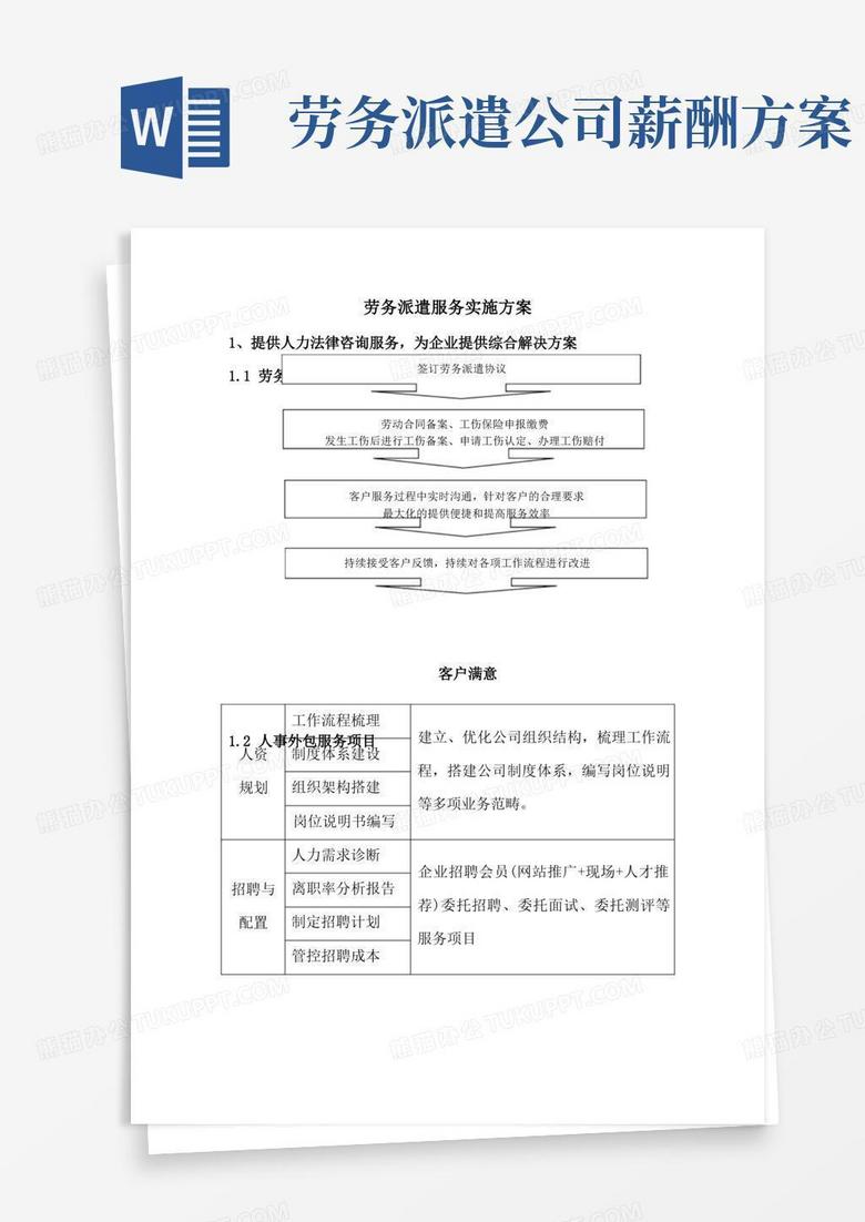 简洁的劳务派遣服务实施方案