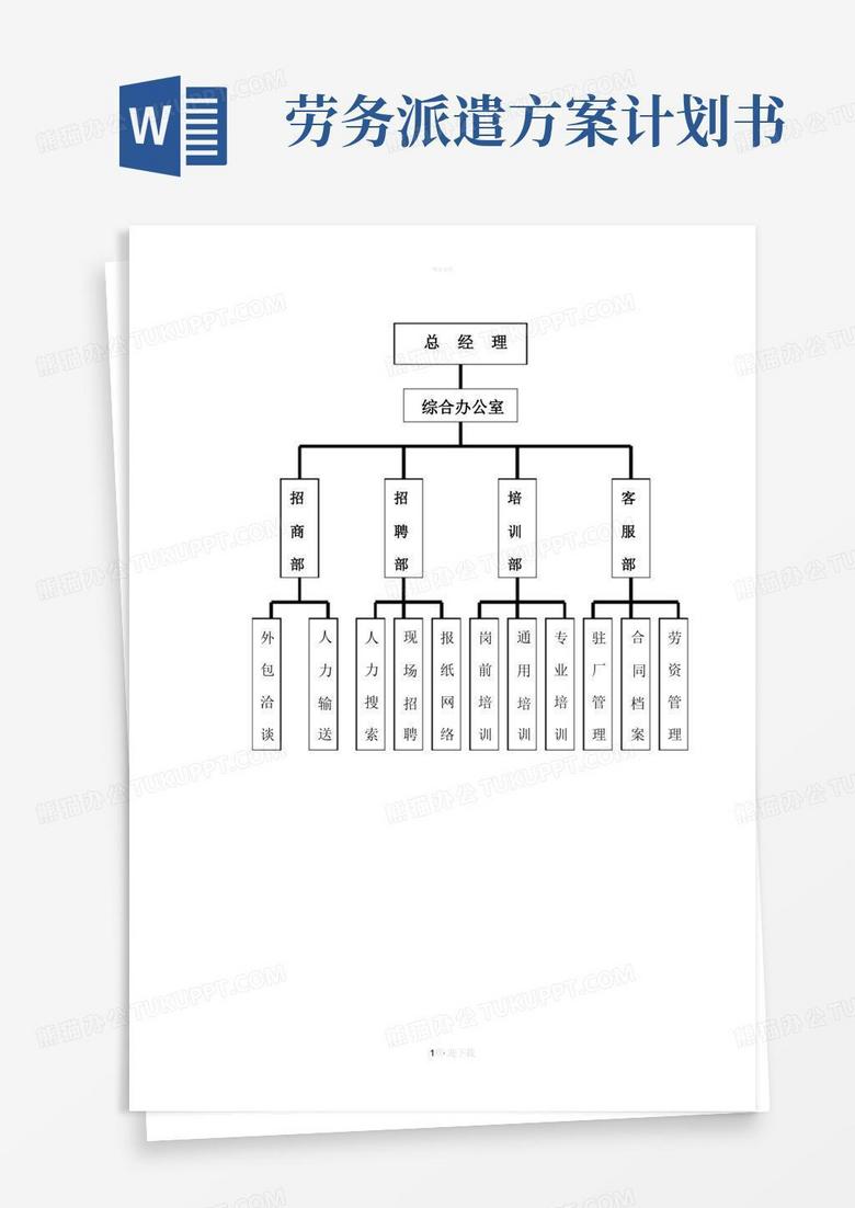 简易版劳务派遣公司组织架构