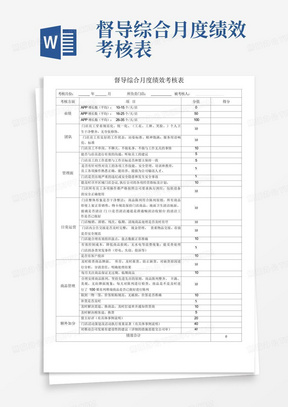 督导综合月度绩效考核表-