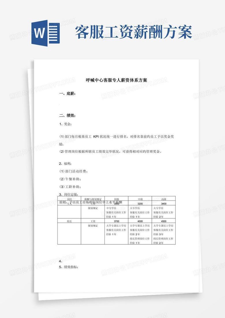 好用的客服专员薪资体系方案