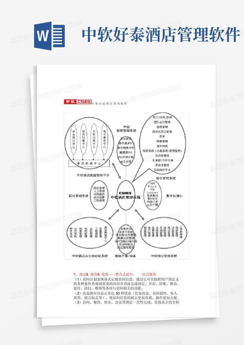 中软好泰酒店管理软件Word模板下载_编号qejzpgbe_熊猫办公
