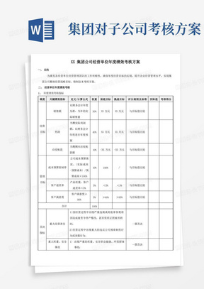 简洁的子公司年度绩效考核方案