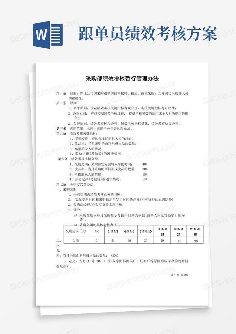 通用版跟单绩效考核管理规定