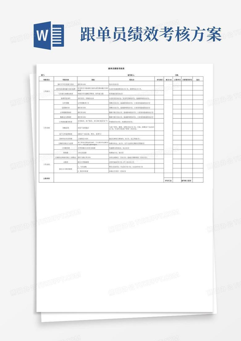 通用版跟单员绩效考核
