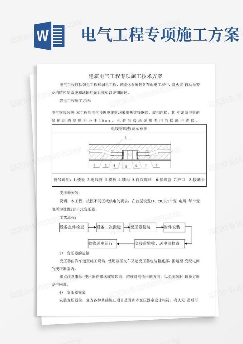 实用的建筑电气工程专项施工技术方案