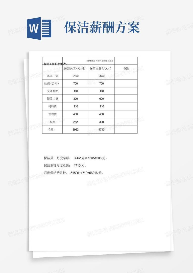 通用版保洁工工资明细表