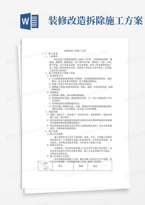 专业人士整理装修拆除报价明细表装修拆除工程施工方案