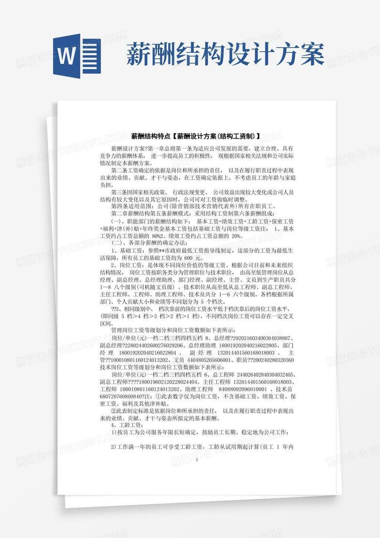 薪酬结构特点【薪酬设计方案(结构工资制)】