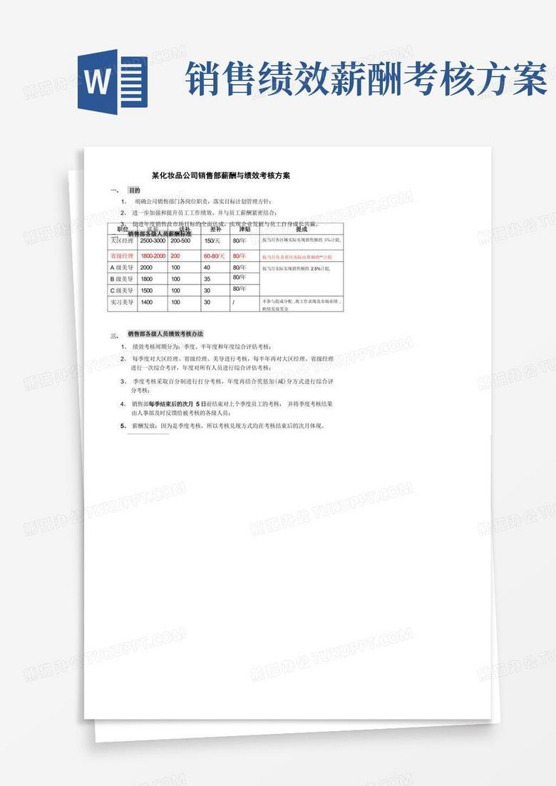 销售部薪酬与绩效考核方案