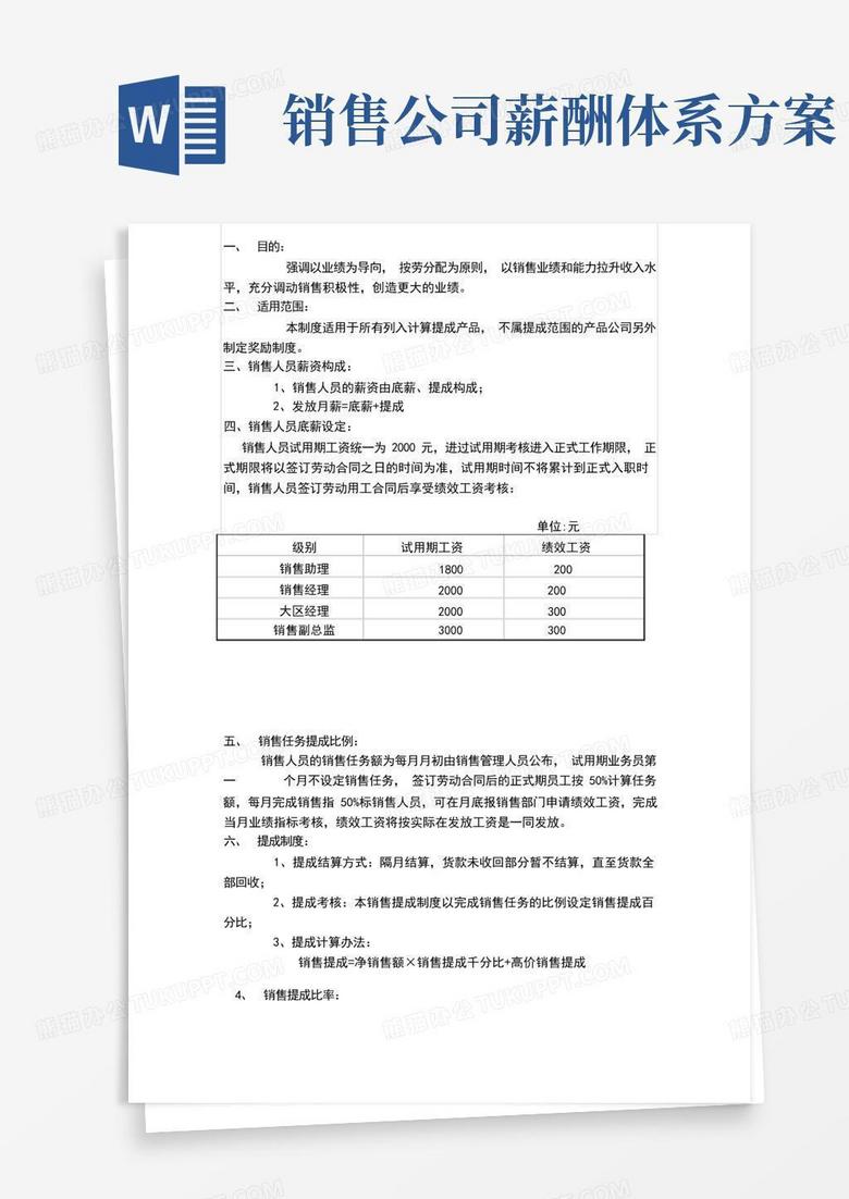 【销售薪酬体系】销售人员薪资管理方案