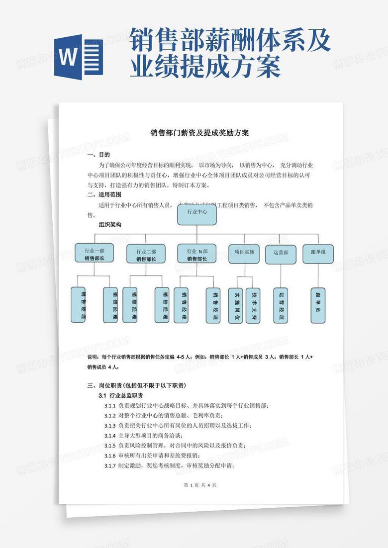 销售部门薪资及提成奖励方案