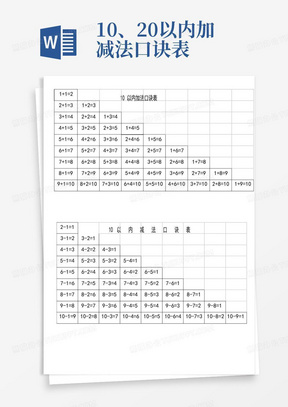 10、20以内加减法口诀表