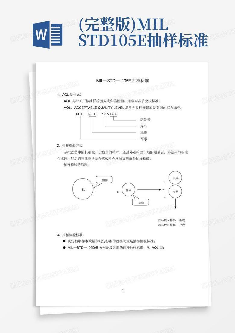 mil-std-105e-word-lwndrpar