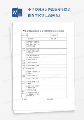 小学校园及周边治安安全隐患排查情况登记表(模板)