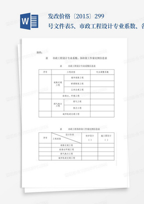 发改价格〔2015〕299号文件表5、市政工程设计专业系数、各阶段工作量...