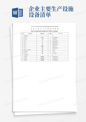 企业主要生产设施设备清单