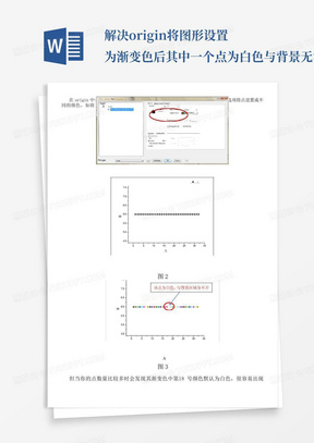 解决origin将图形设置为渐变色后其中一个点为白色与背景无法区分的问题...