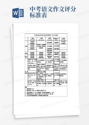 中考语文作文评分标准表