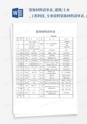 装饰材料清单表_建筑/土木_工程科技_专业资料装饰材料清单表_百