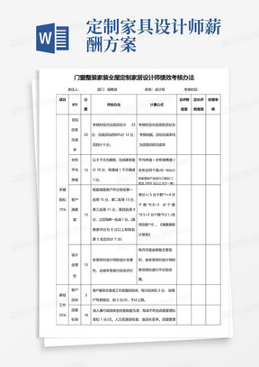 门窗整装家装全屋定制家居设计师绩效考核办法